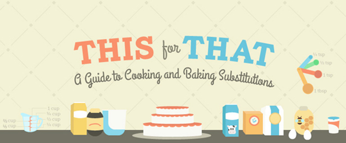 Baking&CookingInfographic